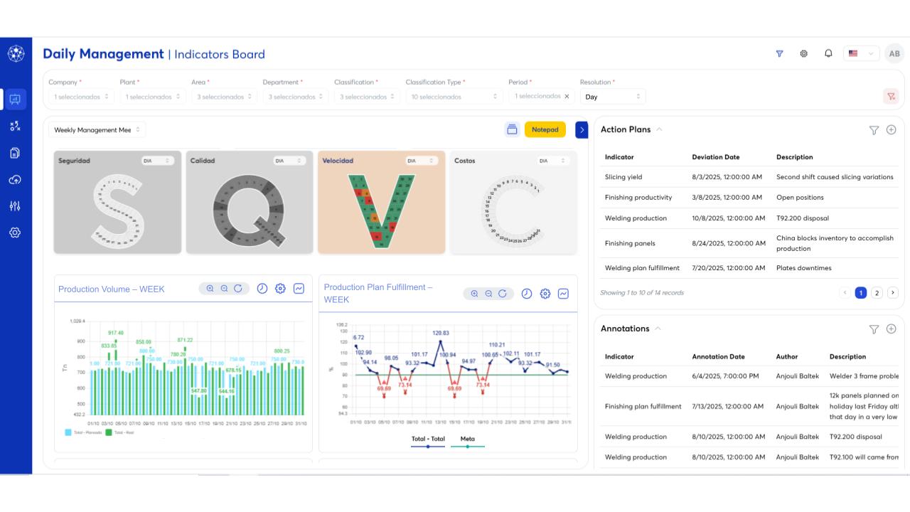 Screenshot Improvemeter.pptx (1)