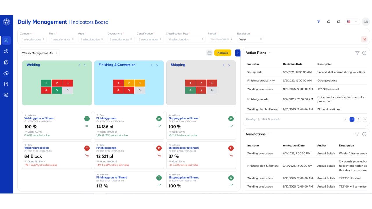 Screenshot Improvemeter.pptx